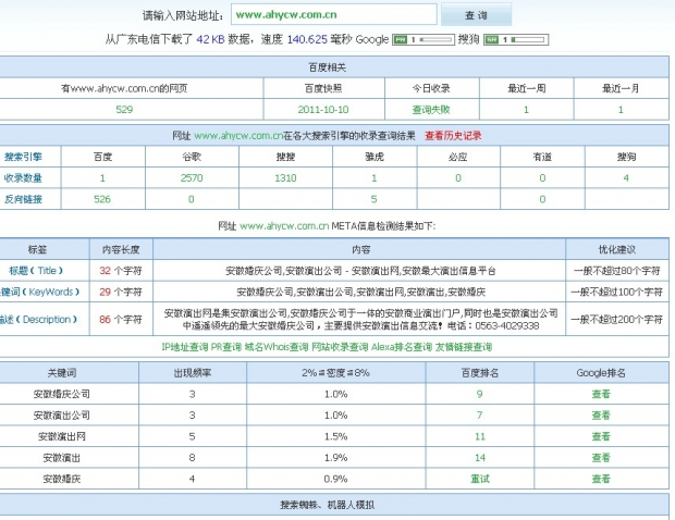 網(wǎng)站優(yōu)化排名收錄情況